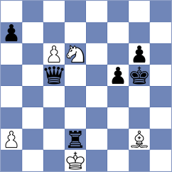 Neimer - Melkumyan (Chess.com INT, 2018)