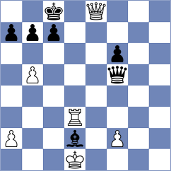 Tanenbaum - Gonzalez (chess.com INT, 2023)