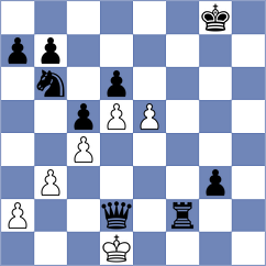 Middleton - San Diego (Chess.com INT, 2021)
