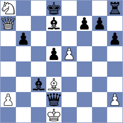 Rytenko - Vasquez Schroeder (chess.com INT, 2022)