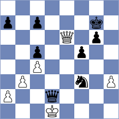 Bok - Lin (chess.com INT, 2024)