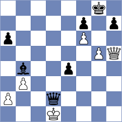 Savic - Kuderinov (Chess.com INT, 2020)