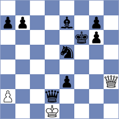 Kubicka - Bulatova (FIDE Online Arena INT, 2024)