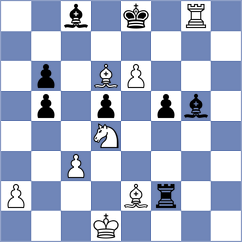 Mirzanurov - Biletskyy (chess.com INT, 2024)