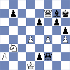 Marinakis - Mullodzhanov (chess.com INT, 2024)