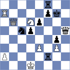 P. Komal Kishore - Hristodoulou (chess.com INT, 2024)