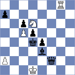 Dyachuk - Fu (chess.com INT, 2023)