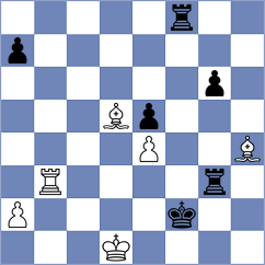 Kozak - Csonka (chess.com INT, 2023)