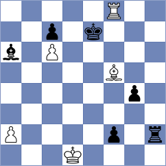 Colas - Shohat (chess.com INT, 2023)