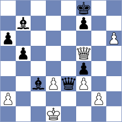 Rizvi - Stepanyan (Chess.com INT, 2020)
