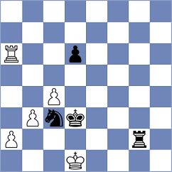Mendez Machado - Hamley (chess.com INT, 2024)