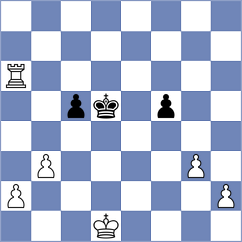 Erdogmus - Srebrnic (chess.com INT, 2023)