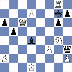 Capo Vidal - Djukic (Chess.com INT, 2020)