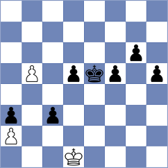 Kozionov - Hajiyev (chess.com INT, 2023)