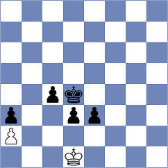 Pironti - Musovic (chess.com INT, 2023)