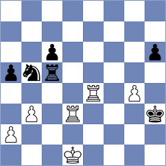 Manush - Gabriel (Chess.com INT, 2020)