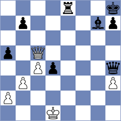 Murthy - Mendoza (Chess.com INT, 2021)