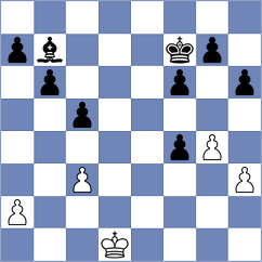Bombatkar - Kulagin (Chess.com INT, 2021)