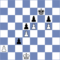 Unat - Cruz Mendez (chess.com INT, 2022)