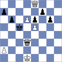 Tologontegin - Moll (Chess.com INT, 2020)