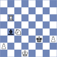 Adireddy - Suyarov (chess.com INT, 2024)