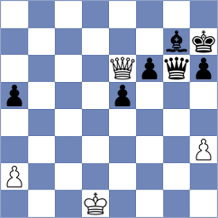 Lehtosaari - Mammadov (chess.com INT, 2021)