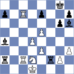 Dang - Patil (Chess.com INT, 2020)