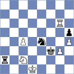 Shapiro - Khumalo (chess.com INT, 2023)