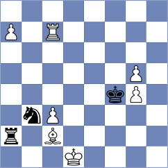 Seo - Nikologorskiy (chess.com INT, 2023)