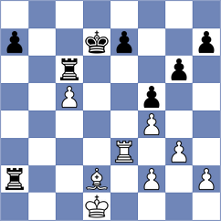 Jovic - Gan-Od (chess.com INT, 2023)