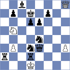 Mirzanurov - Petrovskyi (chess.com INT, 2021)