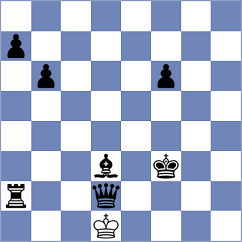 Matyunin - Yen (chess.com INT, 2023)