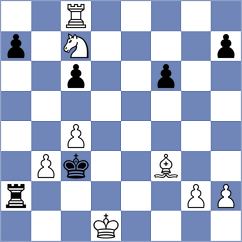 Zampronha - Kuegel (chess.com INT, 2023)