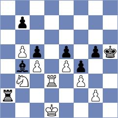 Musat - Karamsetty (chess.com INT, 2023)