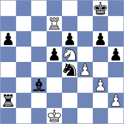 Tsaruk - Khegay (chess.com INT, 2024)