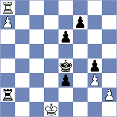 Sharapov - Lortkipanidze (chess.com INT, 2023)