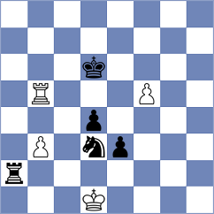 Dubiel - Rohith Krishna (Chess.com INT, 2020)
