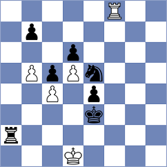 Wyde - Csonka (chess.com INT, 2021)
