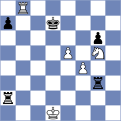 Toktomushev - Goldin (chess.com INT, 2023)