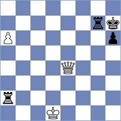 Meduri - Nozdrachev (chess.com INT, 2022)