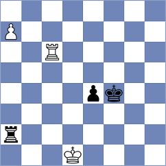 Sudakova - Hng (Chess.com INT, 2020)