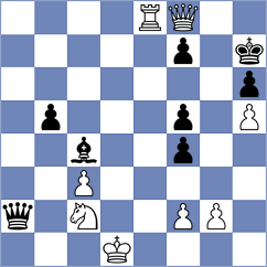 Bitoon - Kisic (chess.com INT, 2023)
