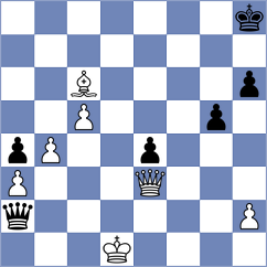 Praggnanandhaa - Shyam (chess.com INT, 2021)