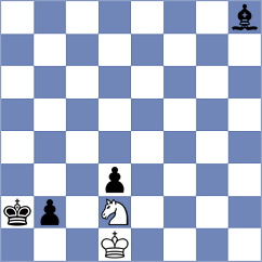 Radhakrishnan - Sivakumar (chess.com INT, 2024)