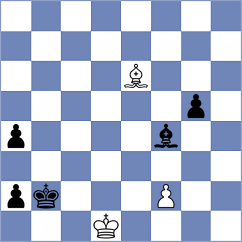 Manukian - Rakhmanov (chess.com INT, 2024)