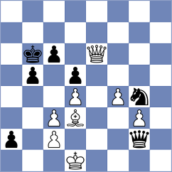 Forgacs - Vlassov (chess.com INT, 2023)