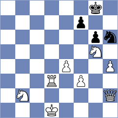 Ferreira - Martinez (chess.com INT, 2023)