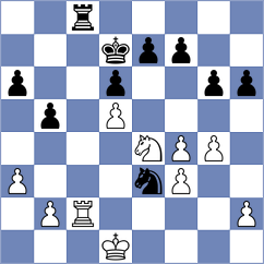 Mikhailova - Hasangatin (chess.com INT, 2024)
