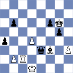 Shuvalov - Garriga Cazorla (chess.com INT, 2021)