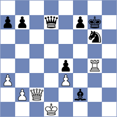 De Jong - De Filomeno (chess.com INT, 2021)